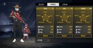 All-time stats